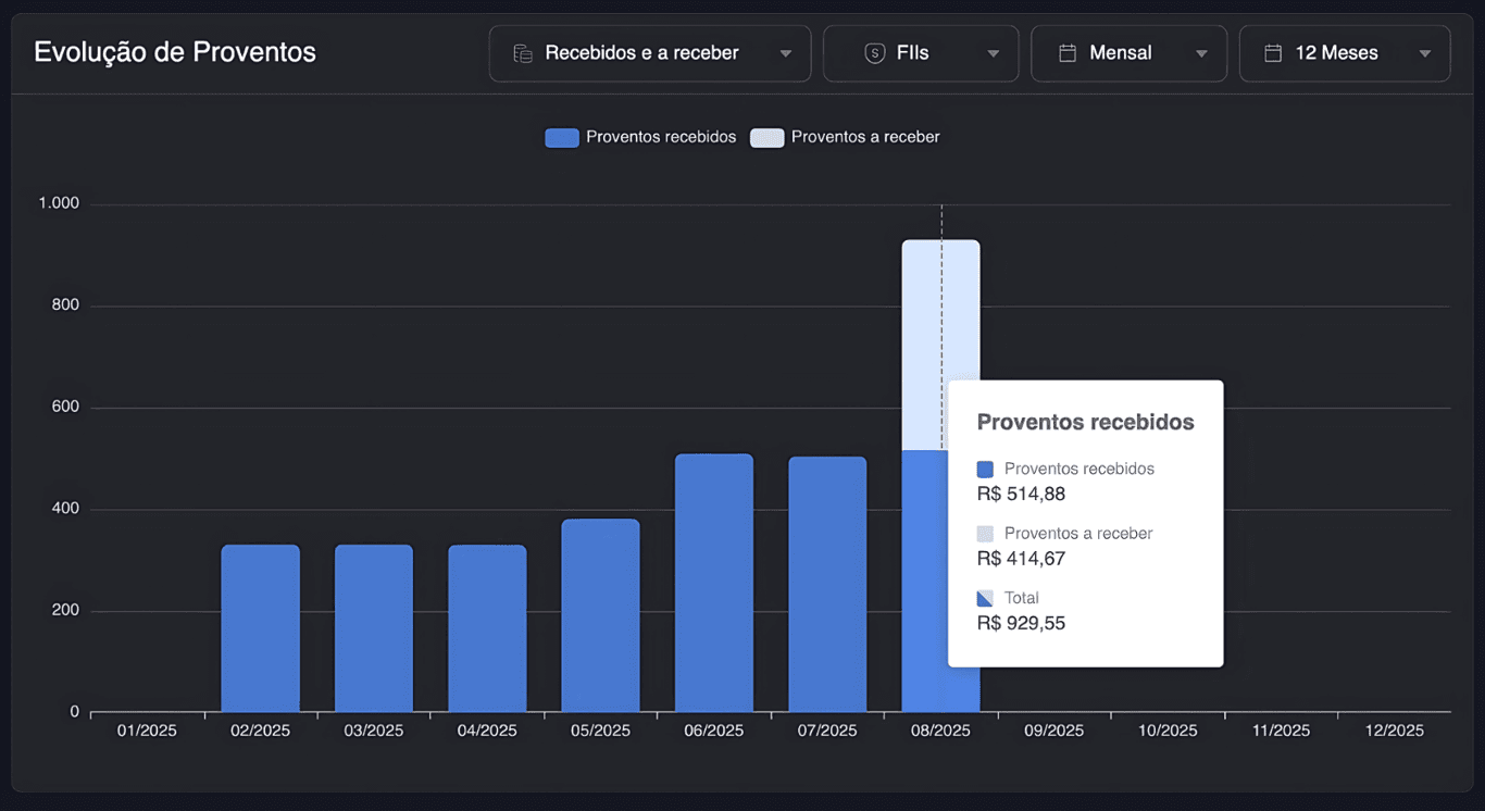 Por Que Investir em Fundos Imobiliários?